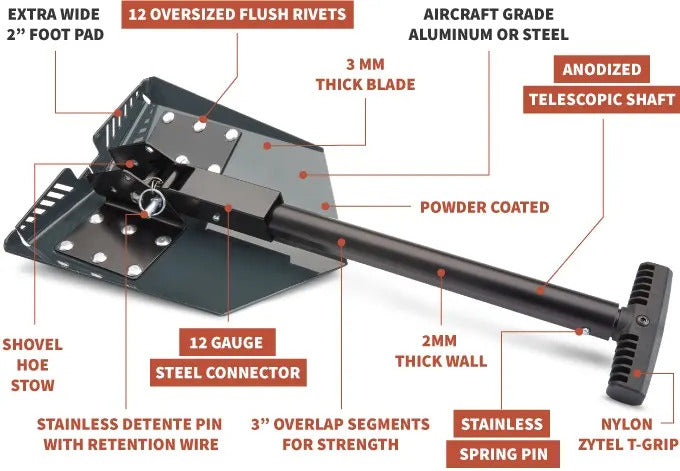 Delta Shovel - Steel