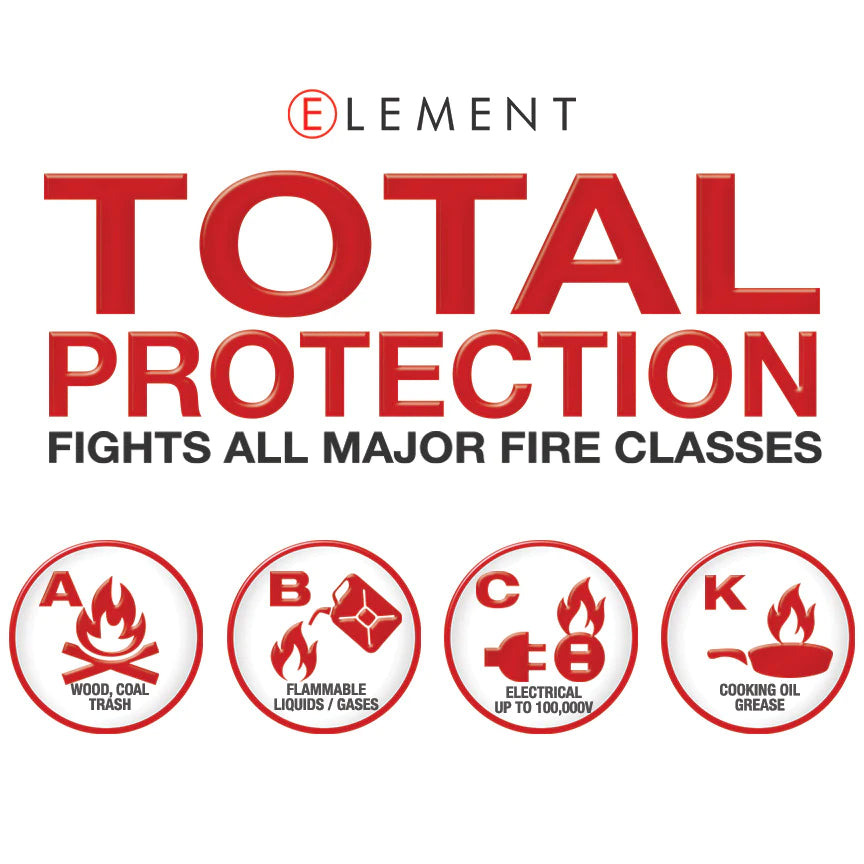 E50 Fire Extinguisher