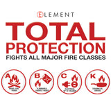 E50 Fire Extinguisher