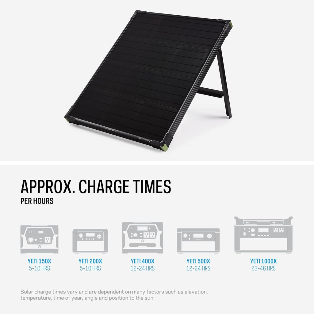 BOULDER 50 – Portable Solar Panel - OPEN BOX