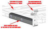 Awning Platform Corner Mounting Bracket - Stainless Steel