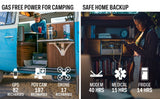 YETI 1000X Portable Power Station